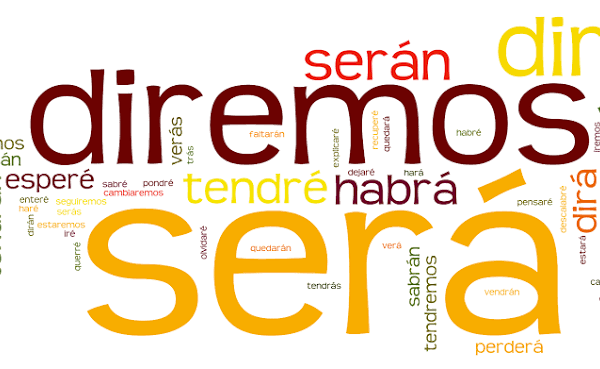 spanish verbs future​